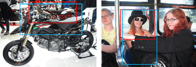 Figure 1 for KL-Divergence-Based Region Proposal Network for Object Detection