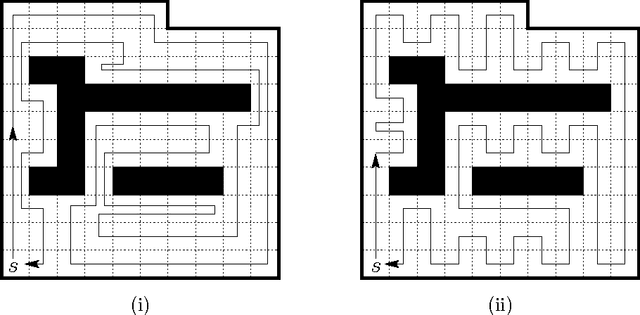 Figure 1 for Exploring Grid Polygons Online