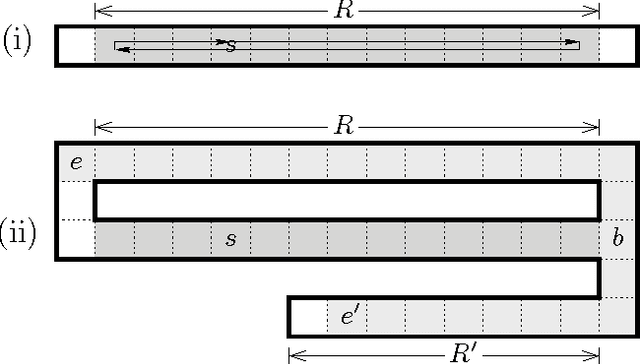 Figure 4 for Exploring Grid Polygons Online