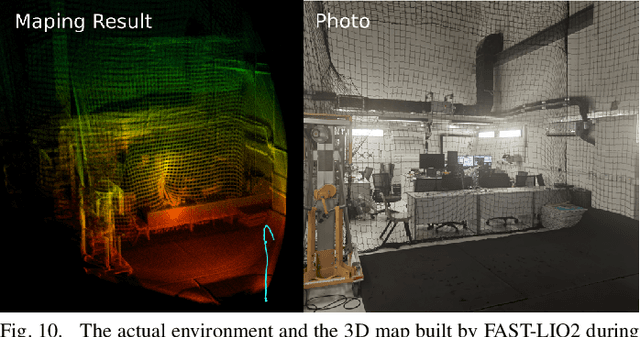 Figure 2 for FAST-LIO2: Fast Direct LiDAR-inertial Odometry