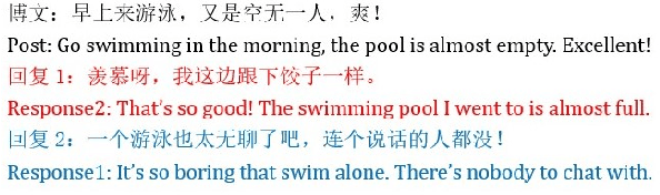 Figure 1 for A Simple Dual-decoder Model for Generating Response with Sentiment