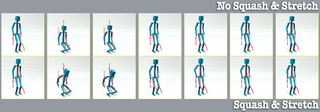 Figure 3 for Nutty-based Robot Animation -- Principles and Practices