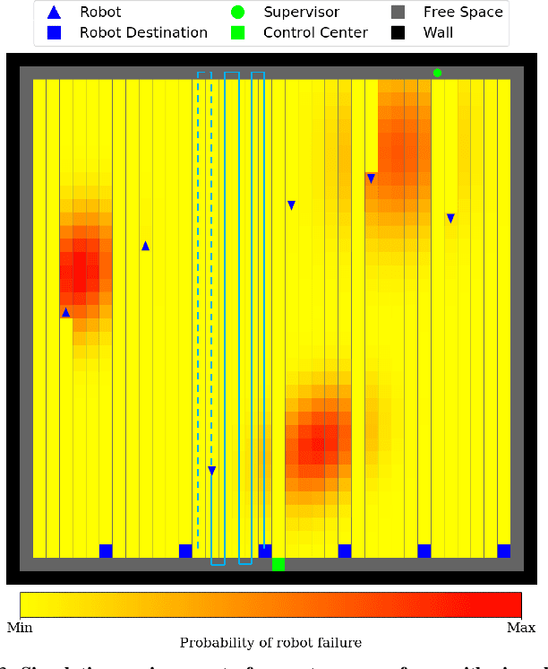 Figure 3 for Traversing Supervisor Problem: An Approximately Optimal Approach to Multi-Robot Assistance