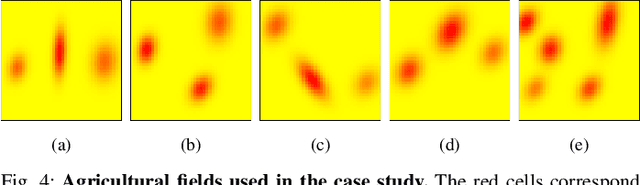 Figure 4 for Traversing Supervisor Problem: An Approximately Optimal Approach to Multi-Robot Assistance