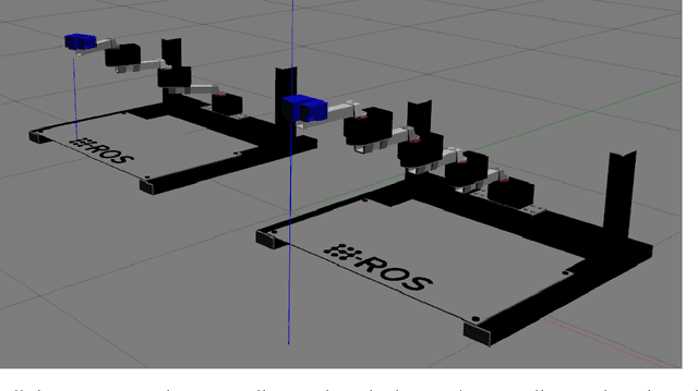 Figure 3 for Hierarchical Learning for Modular Robots