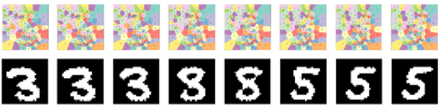 Figure 3 for VoronoiNet: General Functional Approximators with Local Support