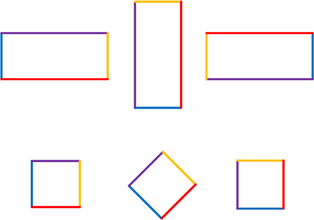 Figure 3 for Adaptive Period Embedding for Representing Oriented Objects in Aerial Images