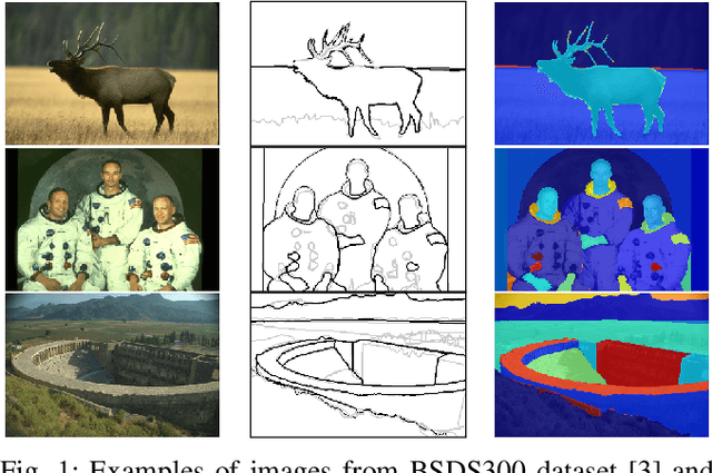 Figure 1 for Human-Centered Unsupervised Segmentation Fusion
