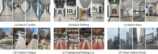 Figure 4 for An Empirical Evaluation of Four Off-the-Shelf Proprietary Visual-Inertial Odometry Systems