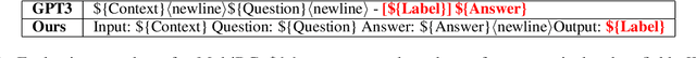 Figure 2 for Improving In-Context Few-Shot Learning via Self-Supervised Training