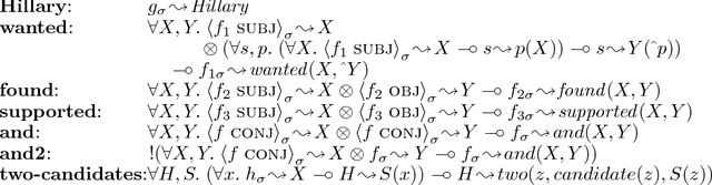 Figure 1 for The Semantics of Resource Sharing in Lexical-Functional Grammar