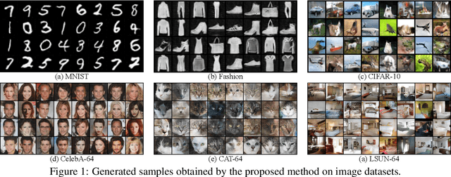 Figure 1 for On Positive-Unlabeled Classification in GAN