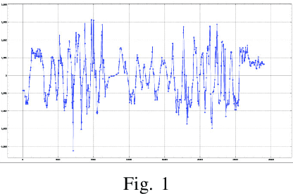 Figure 1 for A GIS Data Realistic Road Generation Approach for Traffic Simulation