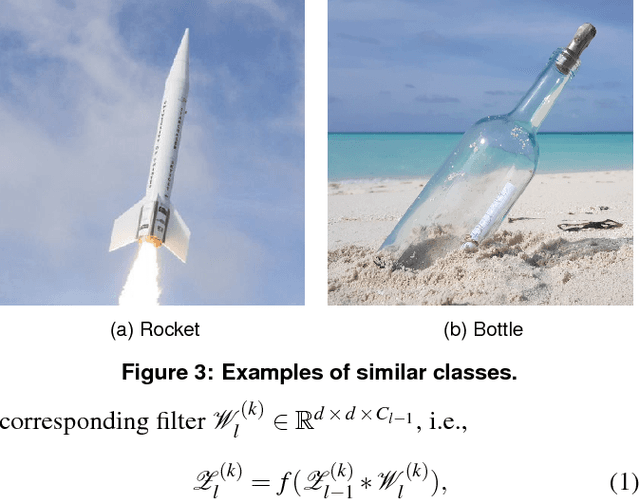 Figure 4 for SECS: Efficient Deep Stream Processing via Class Skew Dichotomy