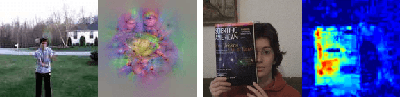 Figure 3 for Adversarial Semi-Supervised Multi-Domain Tracking