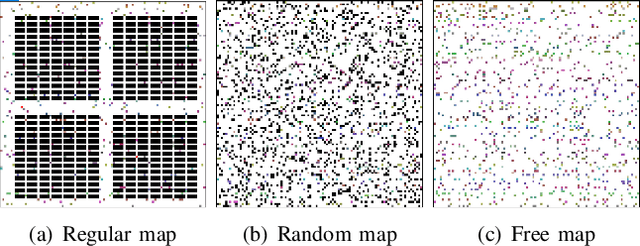 Figure 3 for Mobile Robot Path Planning in Dynamic Environments through Globally Guided Reinforcement Learning
