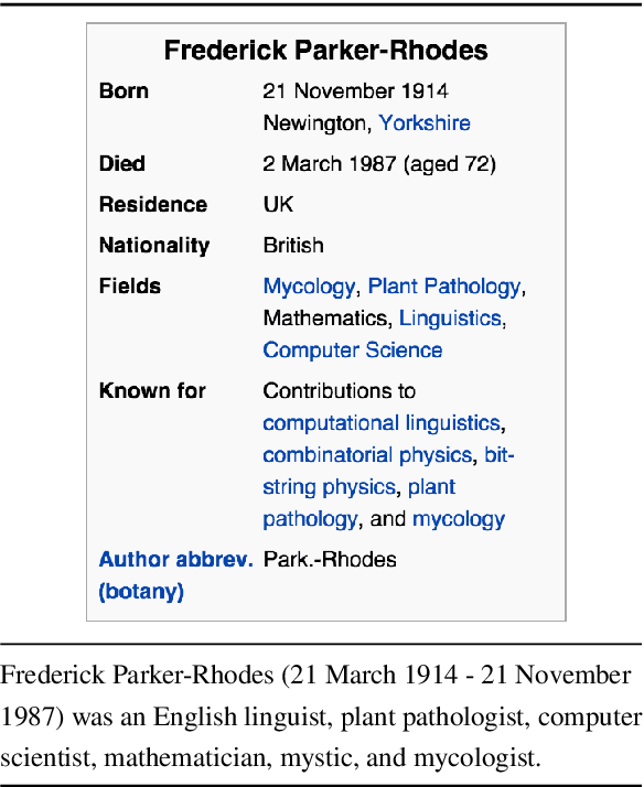 Figure 2 for Learning Neural Templates for Text Generation
