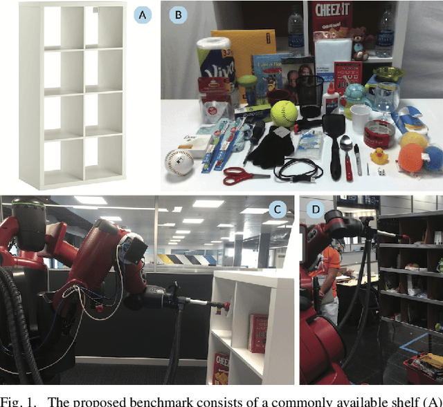 Figure 1 for The ACRV Picking Benchmark : A Robotic Shelf Picking Benchmark to Foster Reproducible Research