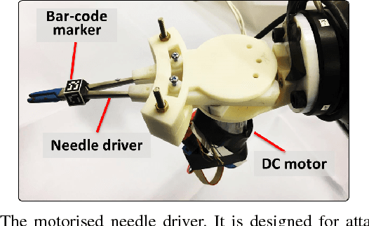 Figure 4 for A Vision-Guided Multi-Robot Cooperation Framework for Learning-by-Demonstration and Task Reproduction