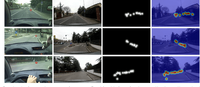 Figure 3 for Predicting the Driver's Focus of Attention: the DRVE Project