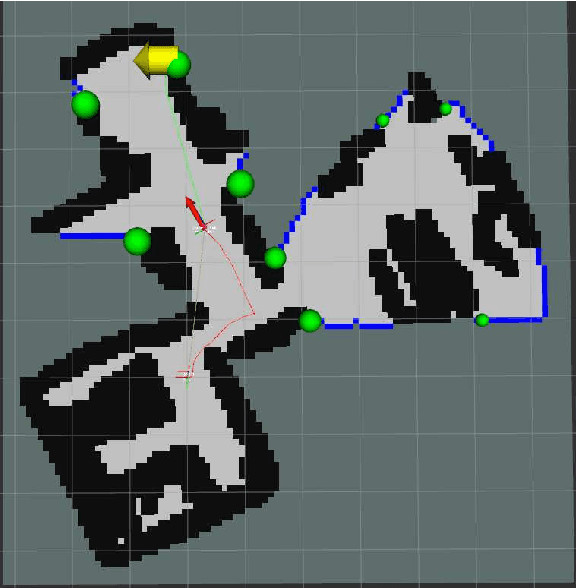 Figure 3 for Enhancing exploration algorithms for navigation with visual SLAM
