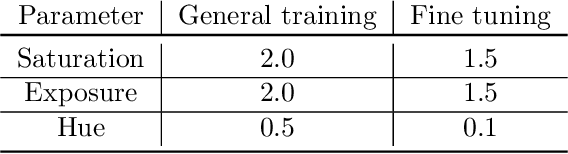 Figure 4 for Autonomous Aerial Robot for High-Speed Search and Intercept Applications