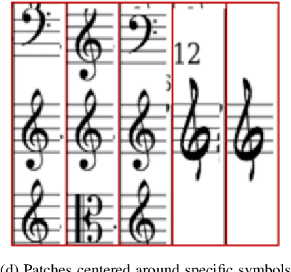 Figure 3 for DeepScores -- A Dataset for Segmentation, Detection and Classification of Tiny Objects