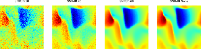 Figure 2 for Energy networks for state estimation with random sensors using sparse labels