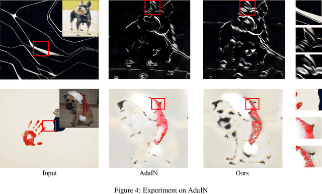 Figure 4 for Improving the Latent Space of Image Style Transfer