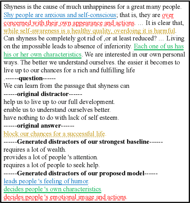 Figure 1 for Co-Attention Hierarchical Network: Generating Coherent Long Distractors for Reading Comprehension