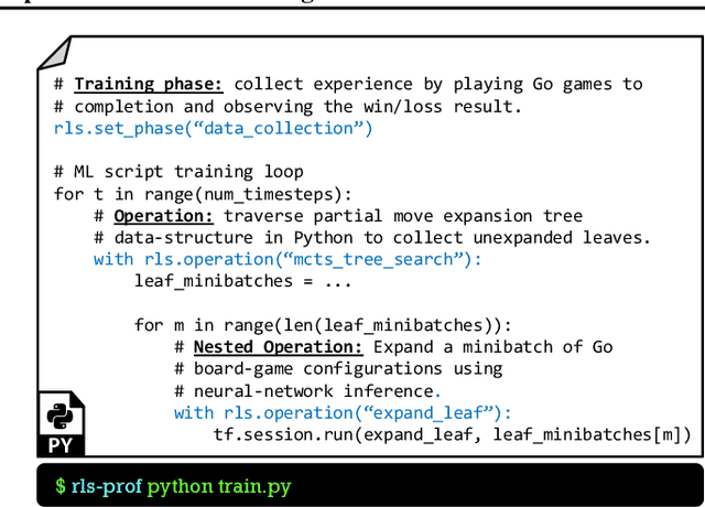 Figure 3 for RL-Scope: Cross-Stack Profiling for Deep Reinforcement Learning Workloads