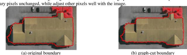 Figure 3 for Using Orthophoto for Building Boundary Sharpening in the Digital Surface Model