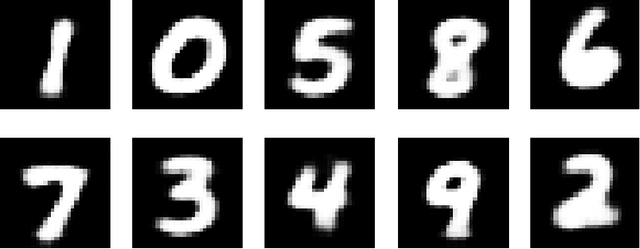 Figure 4 for Growing Representation Learning