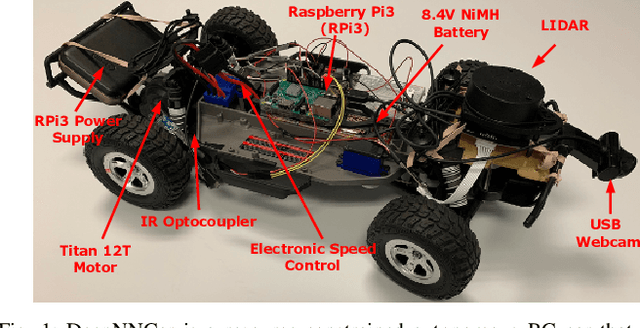 Figure 1 for A Methodology for Automating Assurance Case Generation