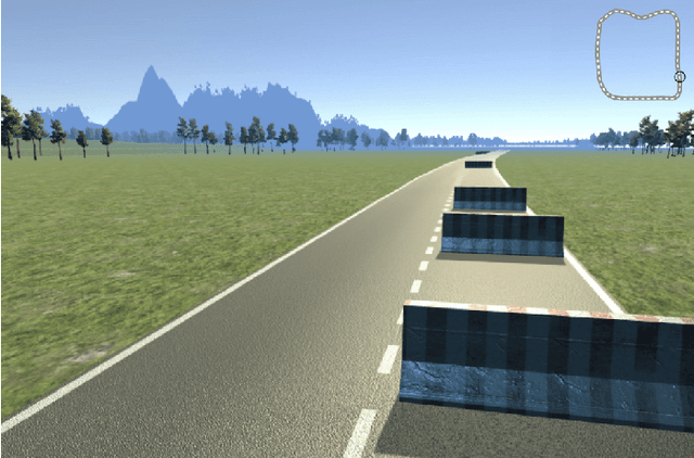 Figure 1 for Deep Reinforcement Learning for Human-Like Driving Policies in Collision Avoidance Tasks of Self-Driving Cars