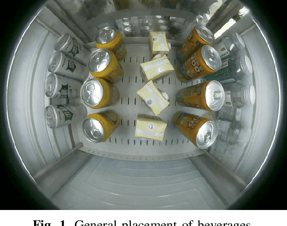Figure 1 for Object Occlusion of Adding New Categories in Objection Detection