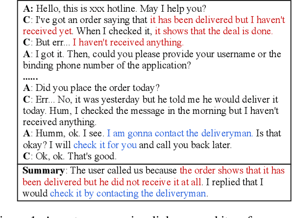 Figure 1 for Topic-Oriented Spoken Dialogue Summarization for Customer Service with Saliency-Aware Topic Modeling