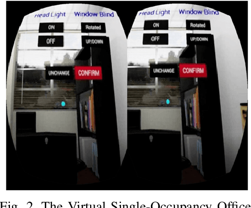 Figure 2 for Improving Prediction Accuracy in Building Performance Models Using Generative Adversarial Networks (GANs)