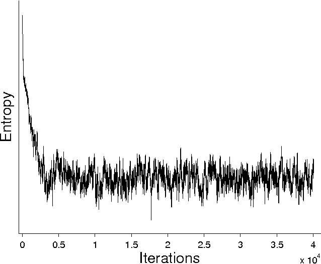Figure 3 for Learning Features and their Transformations by Spatial and Temporal Spherical Clustering
