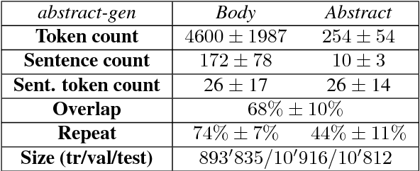 Figure 1 for Data-driven Summarization of Scientific Articles