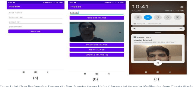 Figure 2 for PiBase: An IoT-based Security System using Raspberry Pi and Google Firebase