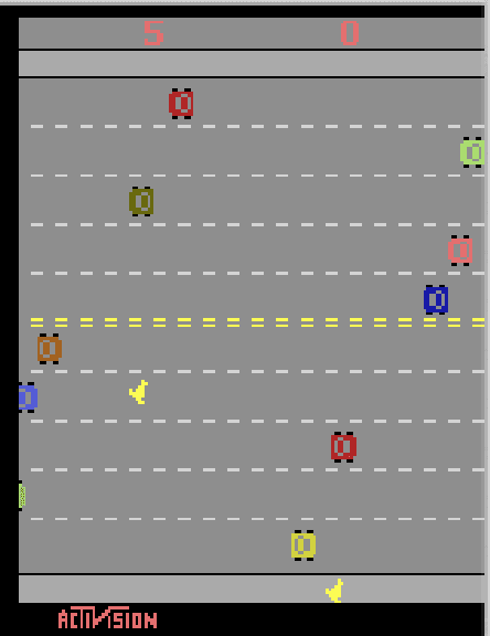 Figure 1 for An Oracle and Observations for the OpenAI Gym / ALE Freeway Environment