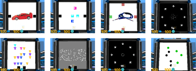 Figure 1 for Psychlab: A Psychology Laboratory for Deep Reinforcement Learning Agents