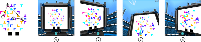 Figure 2 for Psychlab: A Psychology Laboratory for Deep Reinforcement Learning Agents