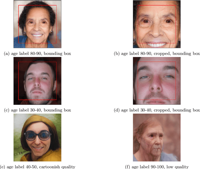 Figure 4 for Faces: AI Blitz XIII Solutions