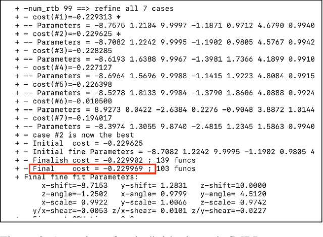 Figure 4 for A Generalizable Method for Automated Quality Control of Functional Neuroimaging Datasets