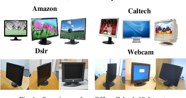 Figure 3 for Domain Adaptation Broad Learning System Based on Locally Linear Embedding