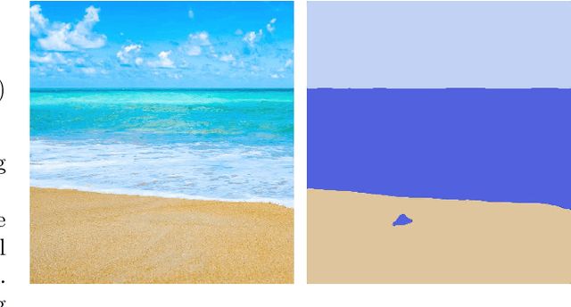 Figure 4 for Automated Deep Photo Style Transfer