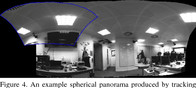 Figure 4 for Semantic Texture for Robust Dense Tracking