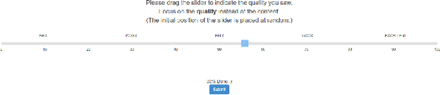 Figure 4 for Subjective and Objective Analysis of Streamed Gaming Videos